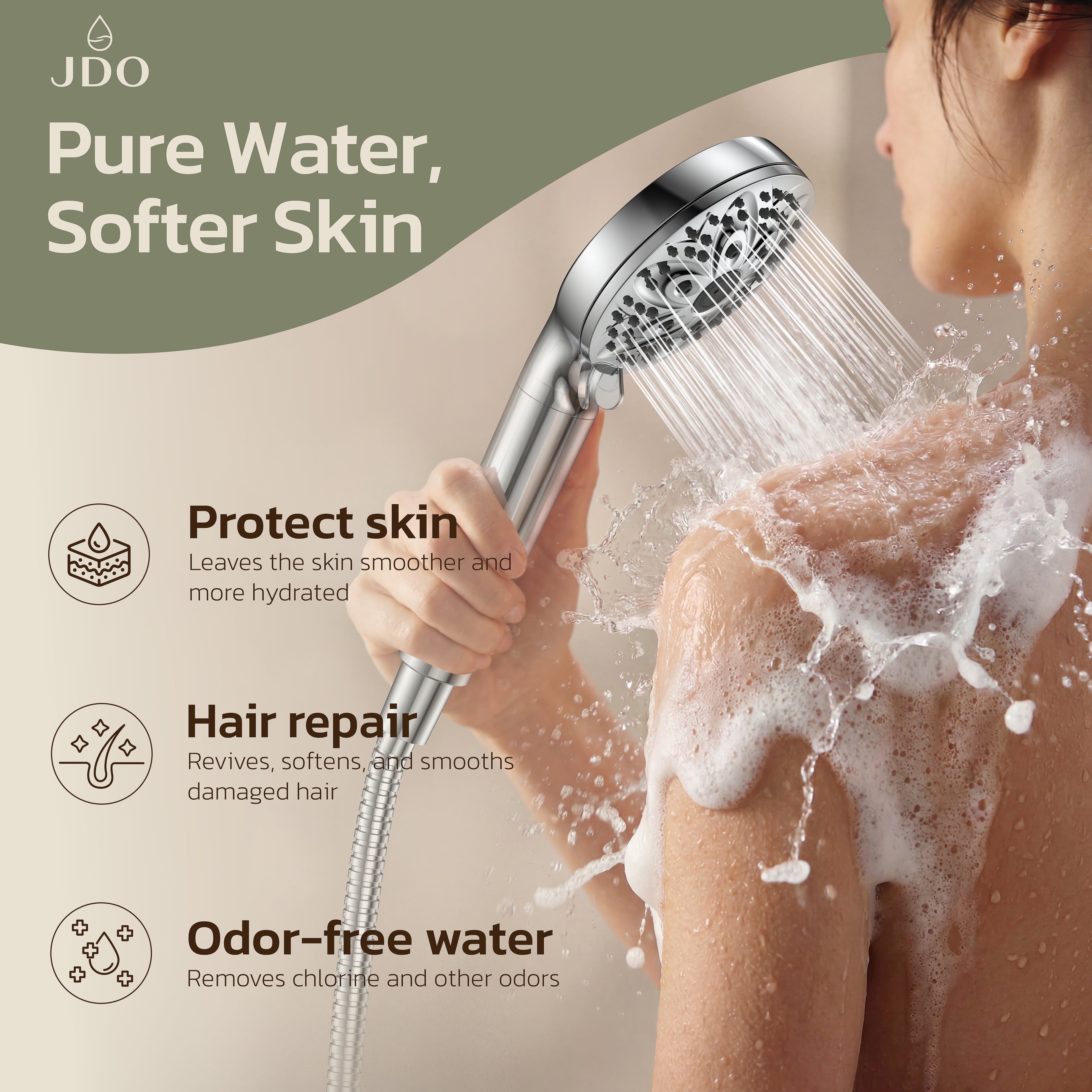 JDO Shower Head Filter Replacement for JDO Handheld Shower Head