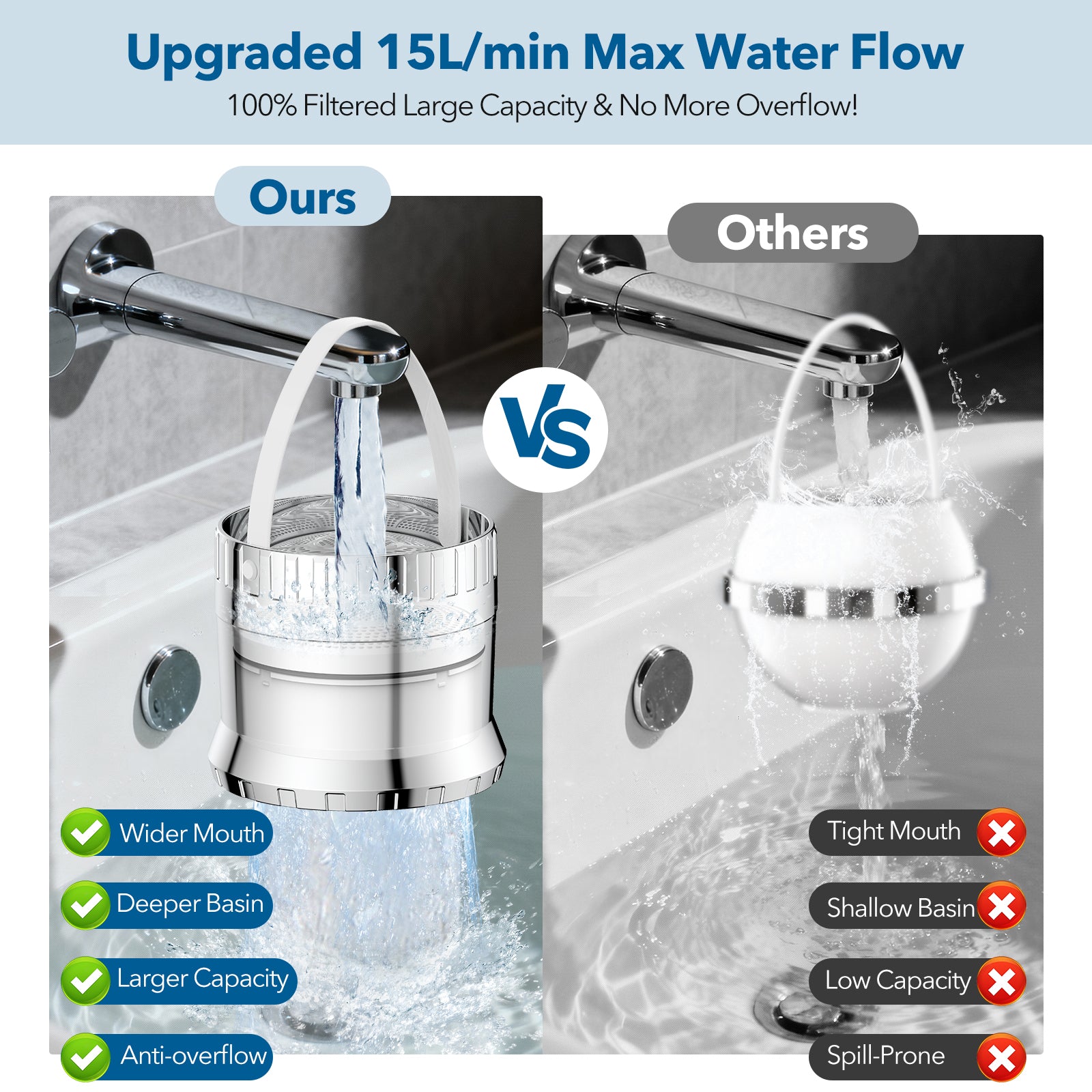 JDO 3000 Gallon Bathtub Water Filter, 15L/Min High Flow Bath Faucet Filter for Hard Water, Chlorine Removal for Skin & Hair Care