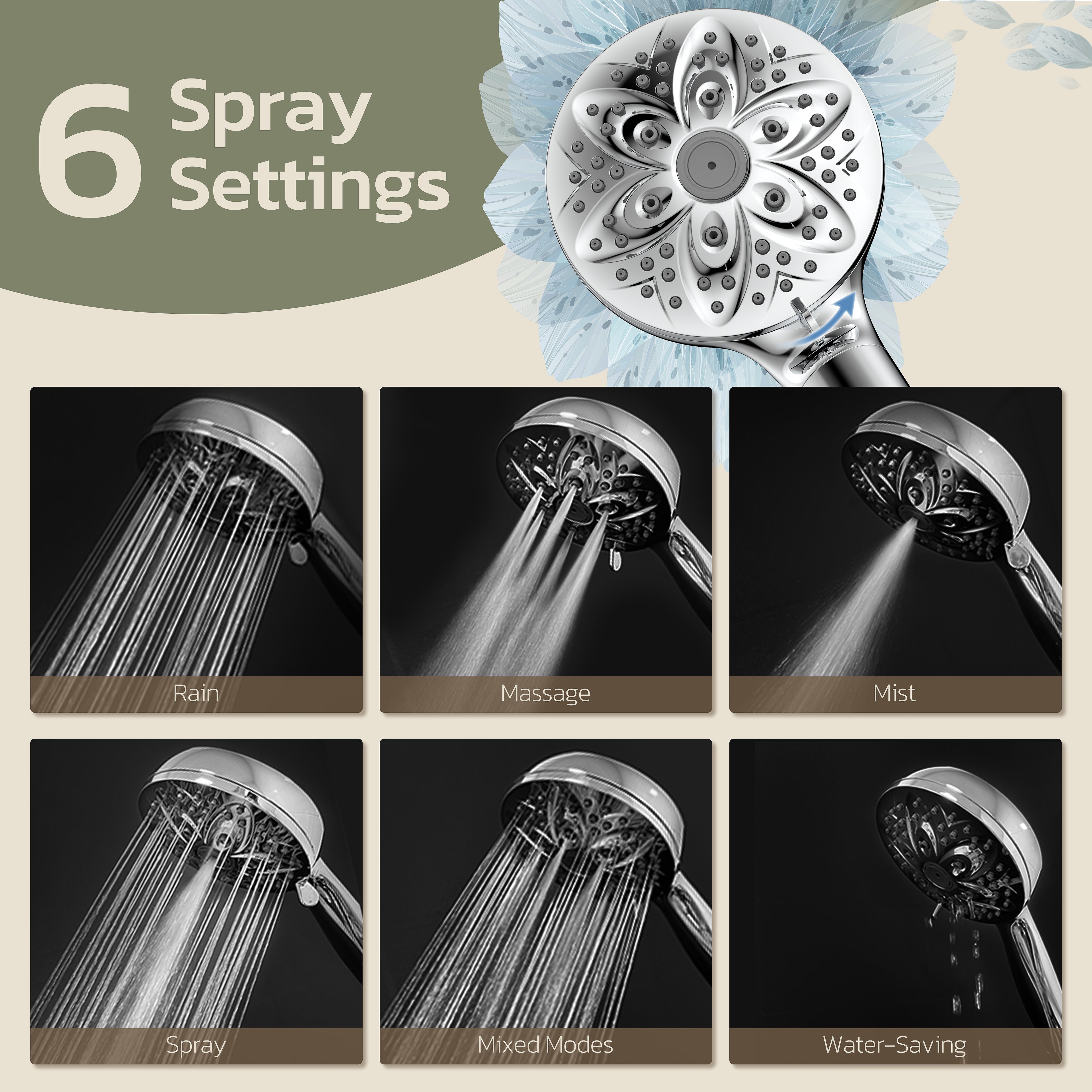 JDO 6-Setting Filtered Handheld Shower Head, High Pressure Shower Head with Replaceable Filter Cartridge 4.7 Inch Detachable Showerhead for Chlorine Hard Water Removal 59 Inch Stainless Steel Hose