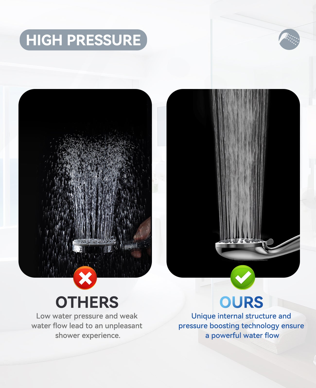 JDO Shower Head with Handheld, High Pressure Handheld Shower Head 9 Settings, Detachable Shower Head Set with Stainless Steel Hose and Shower Bracket