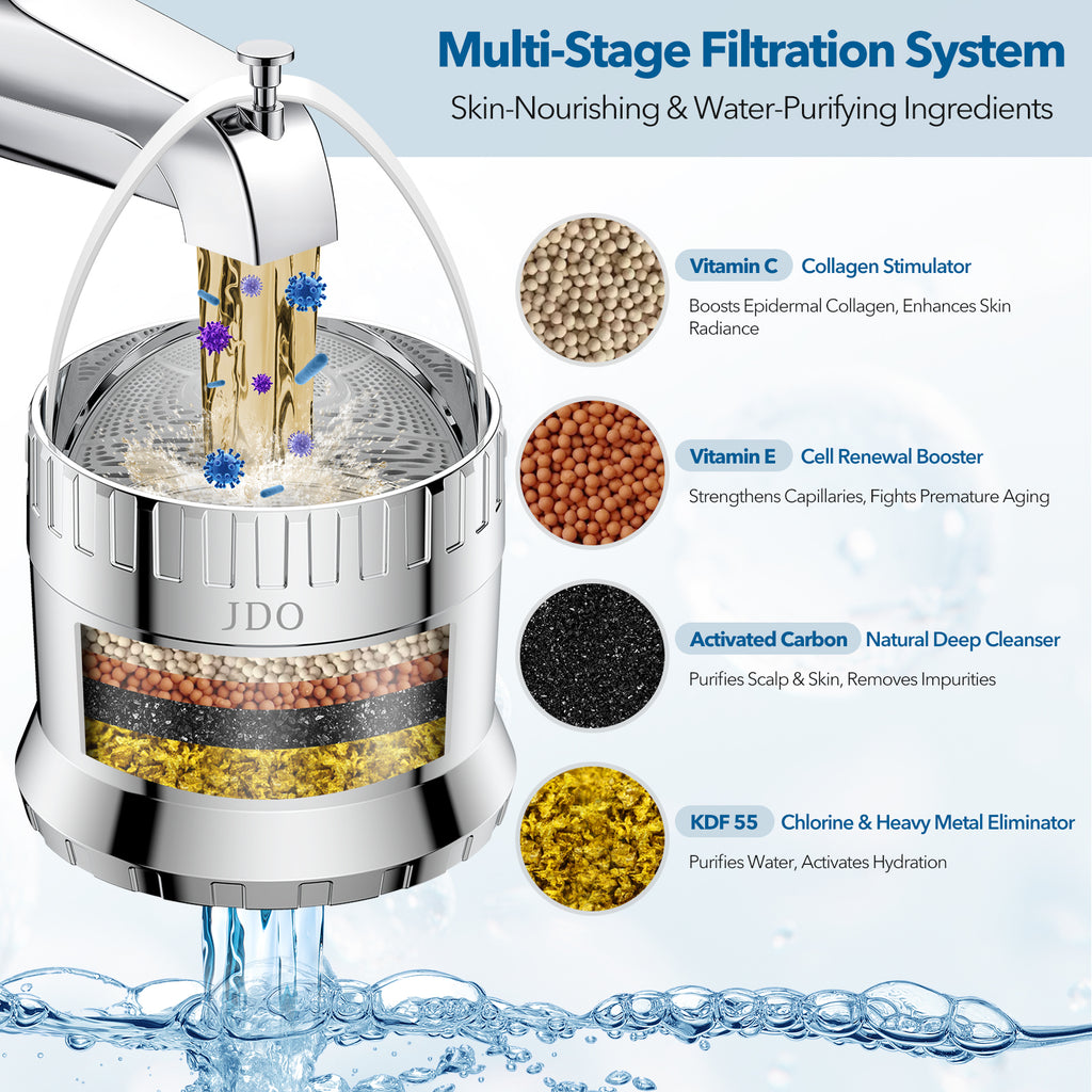 JDO Bath Filter Replacement
