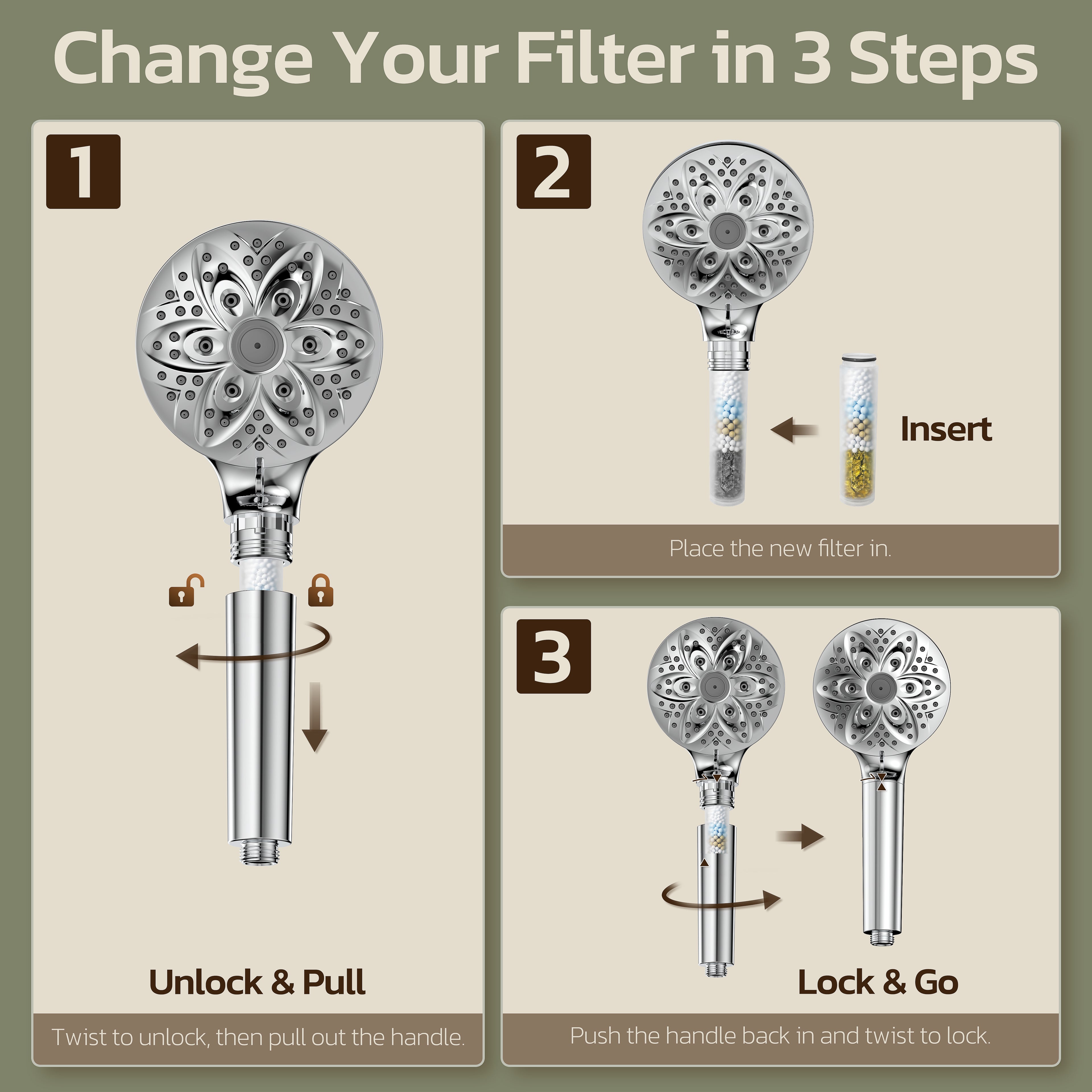 JDO Shower Head Filter Replacement for JDO Handheld Shower Head