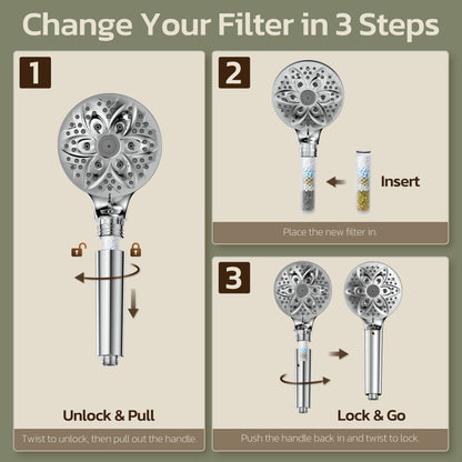 JDO Shower Head Filter Replacement for JDO Handheld Shower Head
