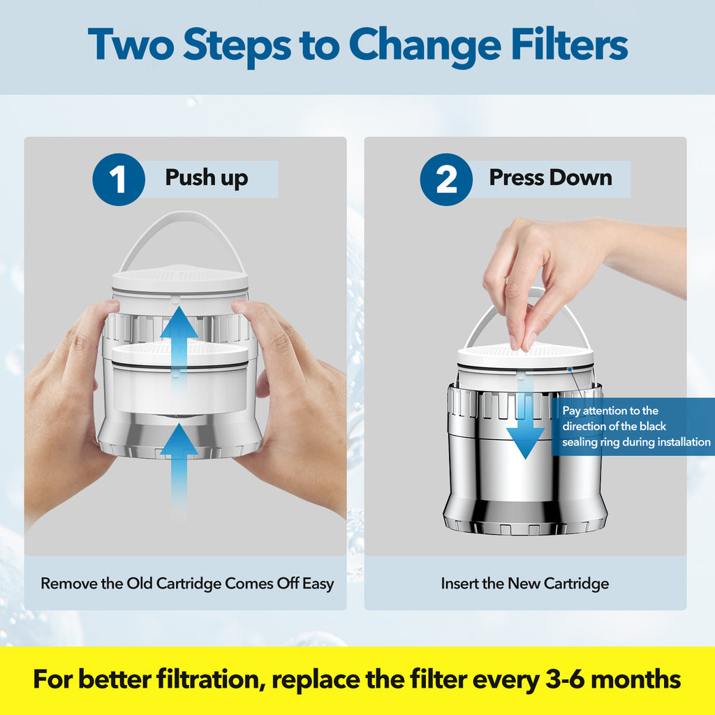 JDO Bath Filter Replacement